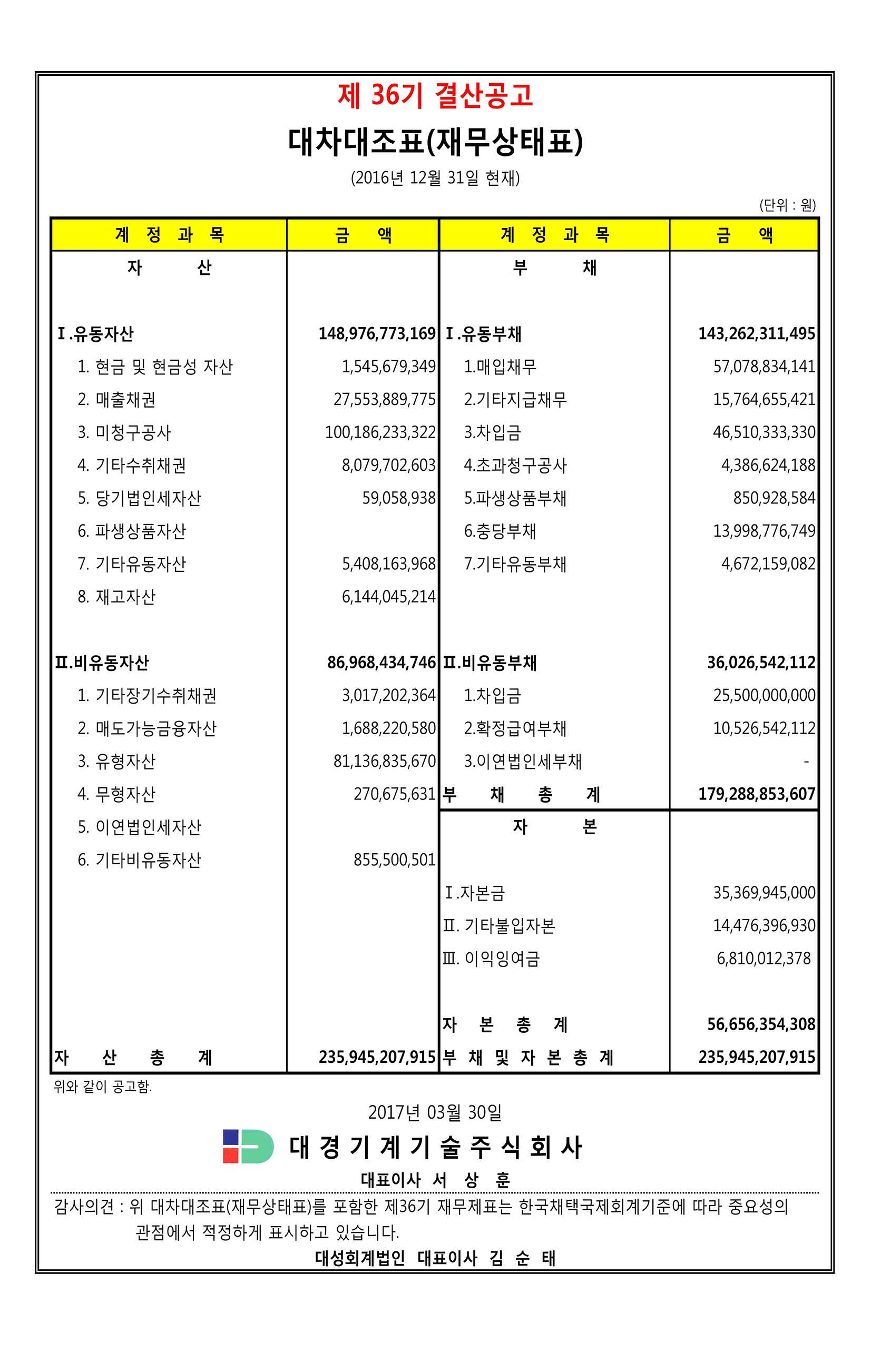 4. 대차대조표 공고.jpg